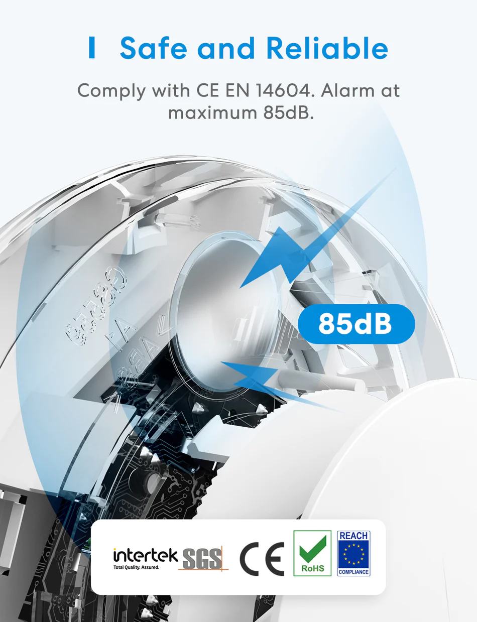 1150c Meross Smart Smoke Alarm Kit, GS559AHHK