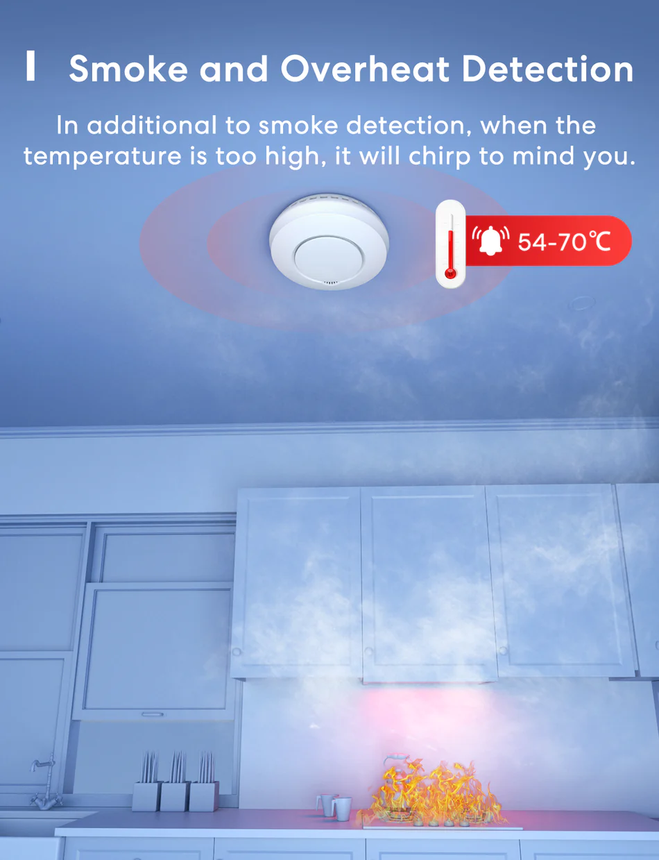 1150f Meross Smart Smoke Alarm Kit, GS559AHHK