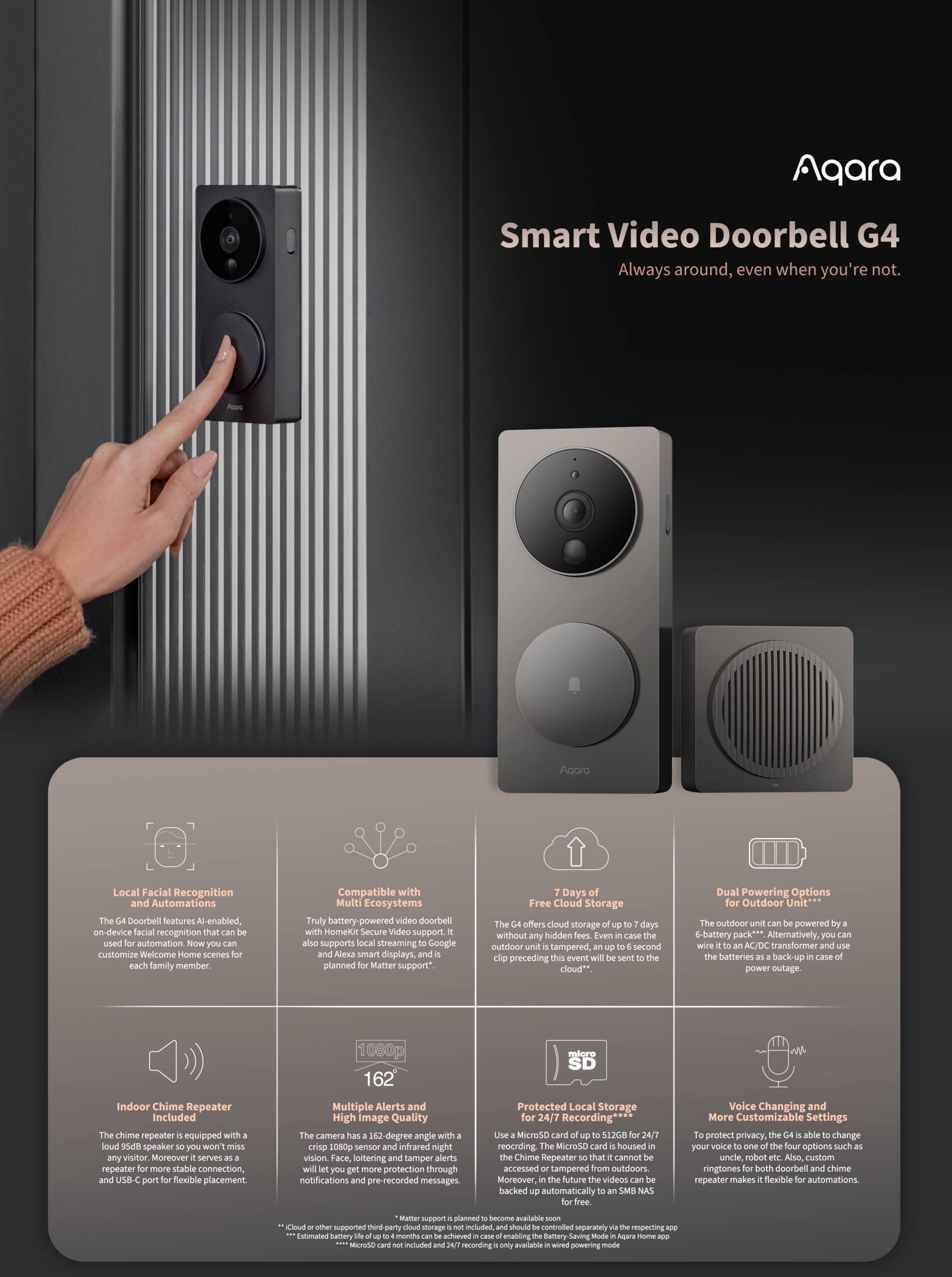 G4 Video Door Bell pc 1 scaled Aqara Video Doorbell G4 (Chime Included), 1080p FHD HomeKit Secure Video Doorbell Camera, Local Face Recognition and Automations