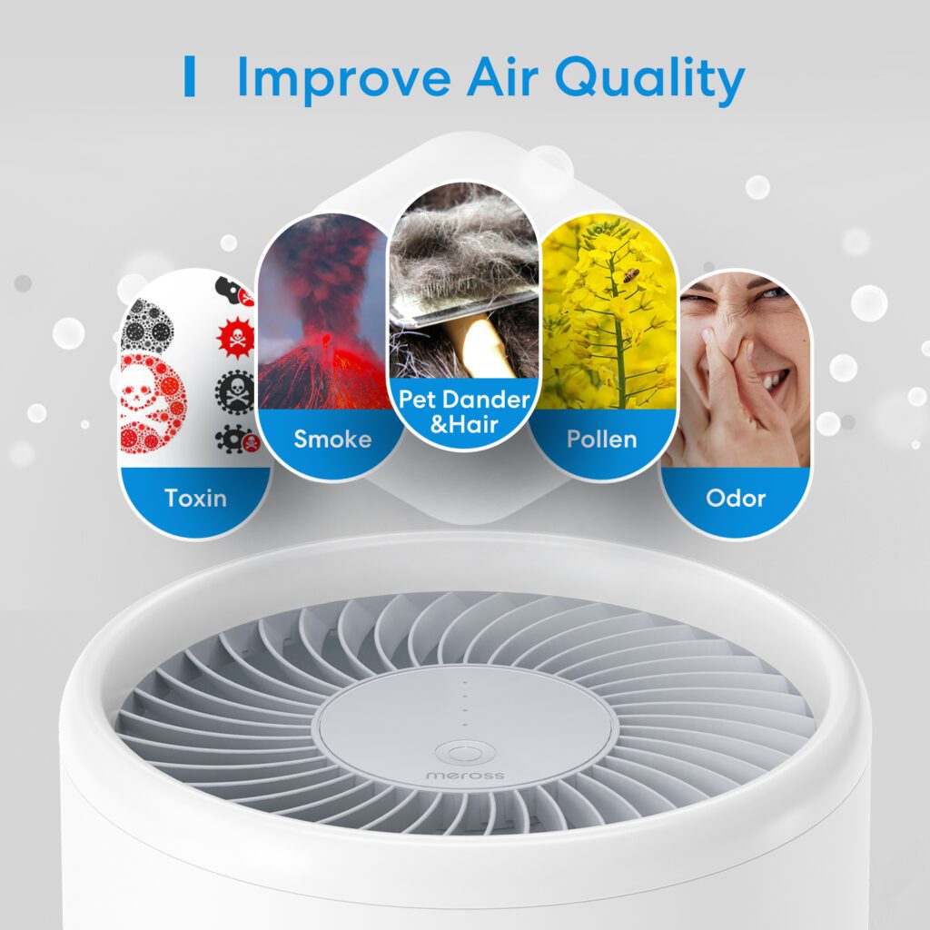1628149414339 8950c60e Meross Smart WiFi Air Purifier for Home Supports Apple HomeKit, Alexa, Google Home and SmartThings, for Allergies, Pets, Smoke, Dust, Pollen
