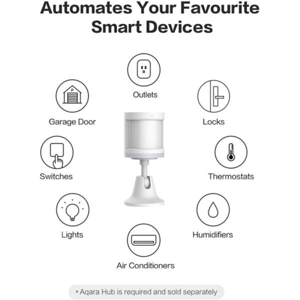 24b87f1a34e910df30e4f768d6308e5772a380e6 S200765415 9 Aqara Motion Sensor, REQUIRES AQARA HUB, Zigbee Connection, for Alarm System and Smart Home Automation