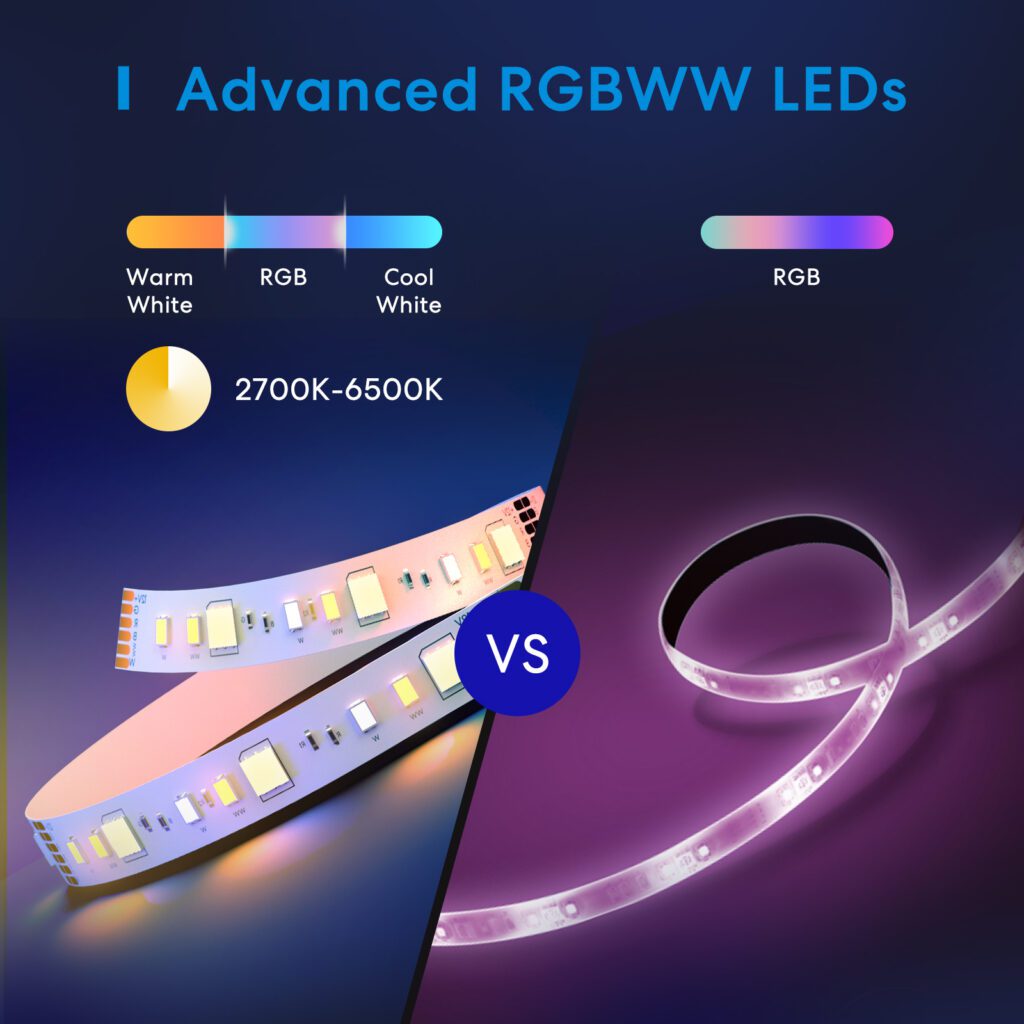 3202 شريط اضاءة LED ذكي بتقنية الواي فاي مع RGBWW (5 متر) - ميروس