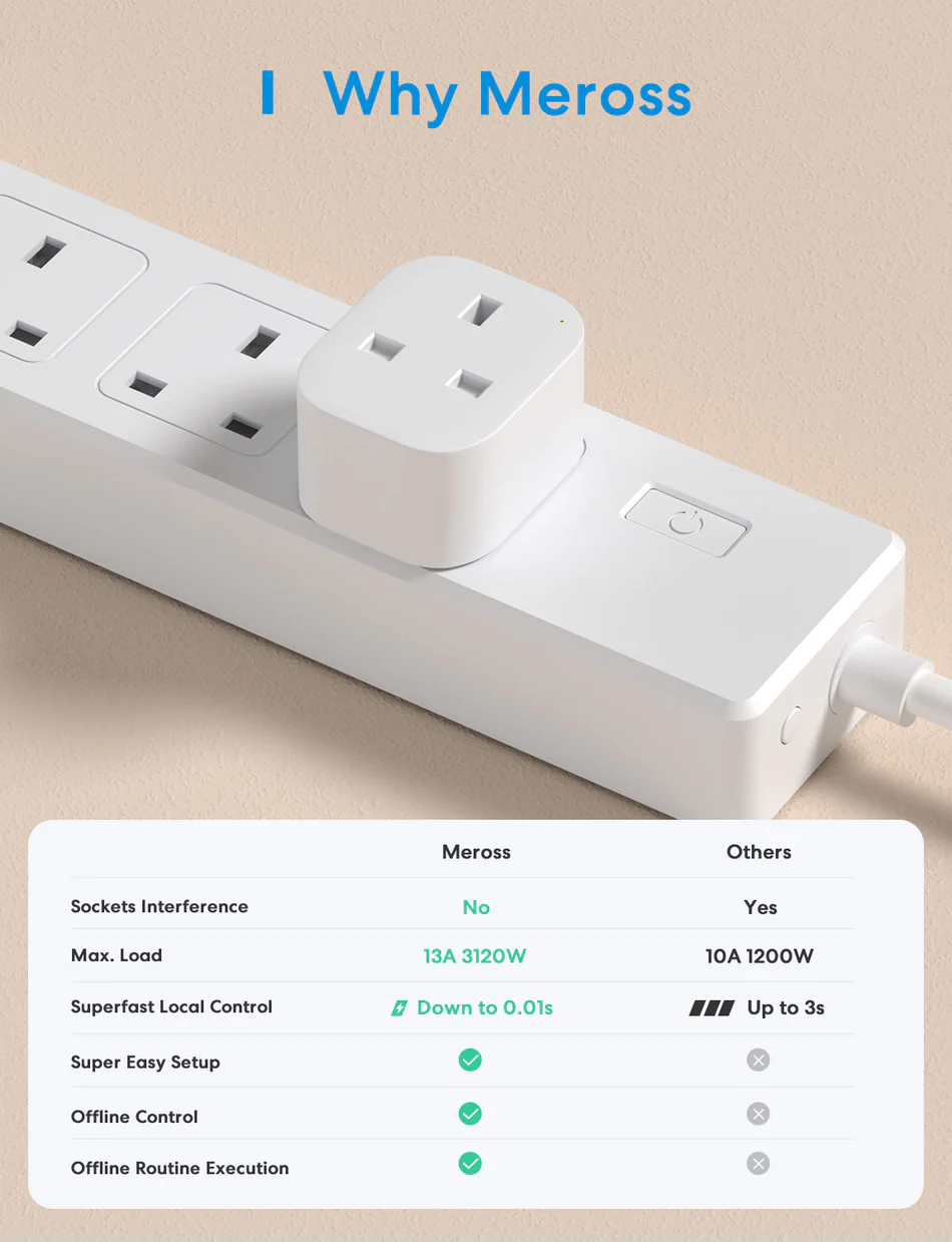 3 5b8df5ed e109 4700 9bd7 868a3d0d9cb9 Meross Smart Wi-Fi Plug Mini X3 Kit, 15 Amp & Reliable Wi-Fi Connection